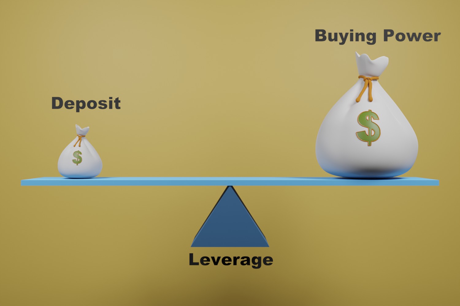 small deposit high buying power